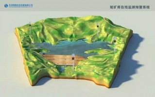 解決方案 | 同陽科技有效監(jiān)測(cè)尾礦庫(kù)大氣污染
